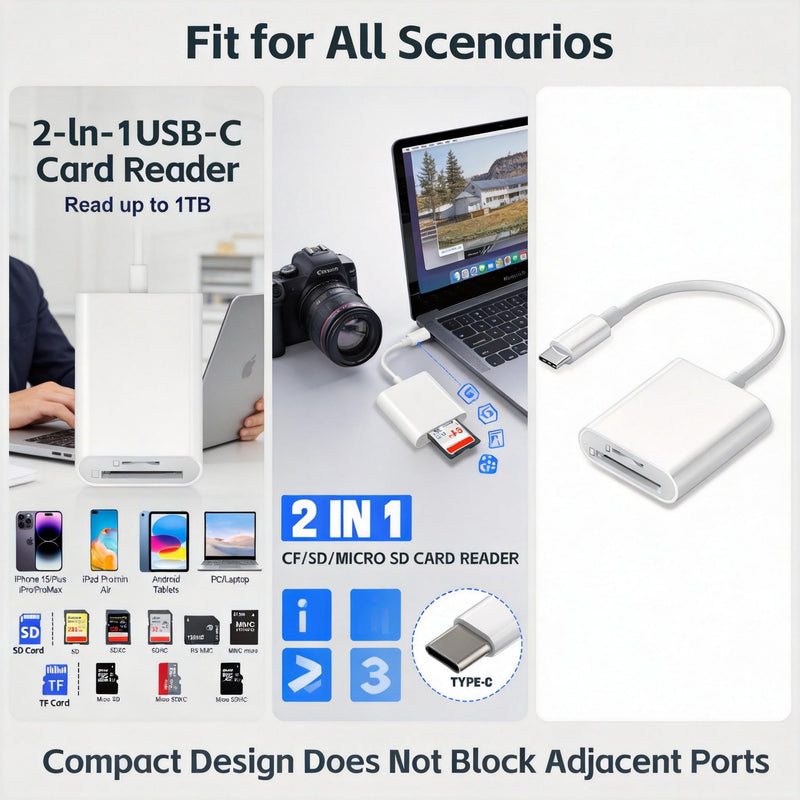 USB C SD Card Reader, 2-Slot Type C Memory Card Reader for SD/MicroSD Cards, Trail Camera Viewer Compatible with iPhone 15 16, iPad, MacBook, Android OTG Devices, Plug & Play