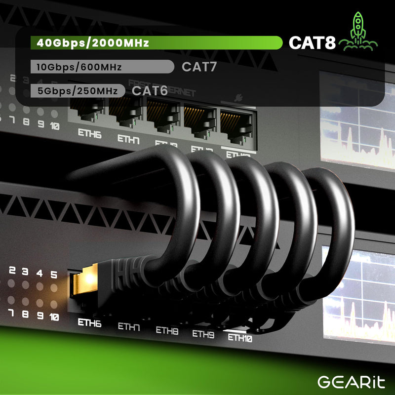 GEARit Cat8 Outdoor Ethernet Cable (50 Feet) Waterproof, Direct Burial, In-Ground, LLDPE UV Jacket, Pure Copper, 26AWG, 40Gbps 2000Mhz SFTP Patch Cord, POE, Network, Internet, Cat 8 Cable - 50ft Round Cable - Cat 8 Black 50 Feet