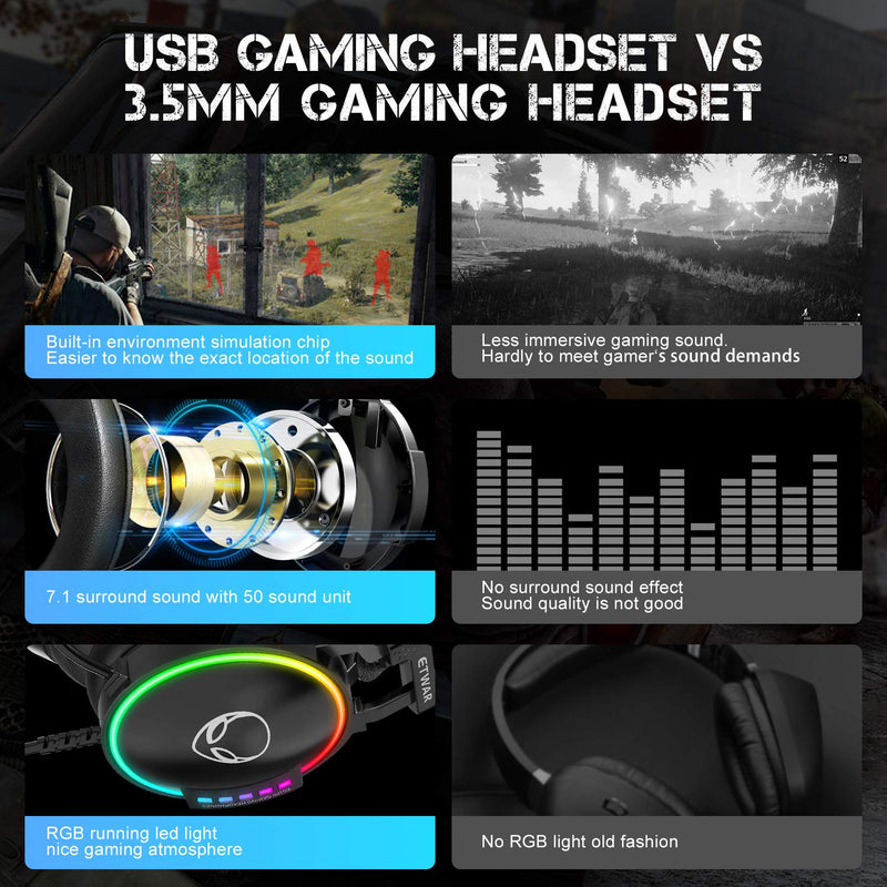 [AUSTRALIA] - ETWAR EG100 USB Wired Gaming Headset for PC, 7.1 Surround Sound,Computer Headphones with Microphone/Mic Noise Cancelling, Video Gaming, RGB Flowing Light - for PS4, PS5,Laptop 