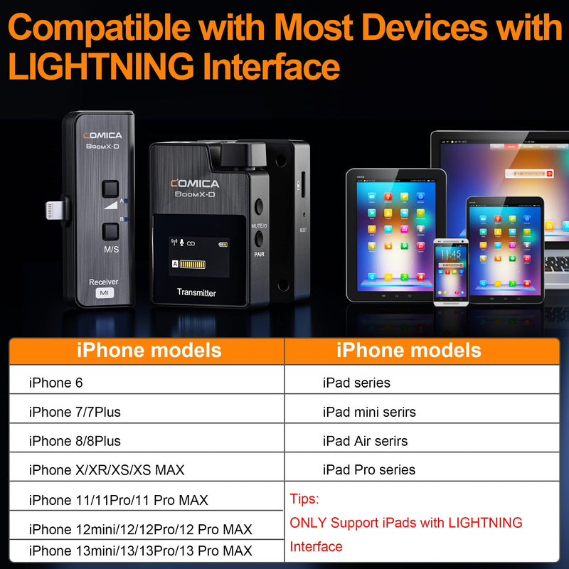 COMICA Wireless Microphone for iPhone, BoomX-D MI2 2.4G Dual Wireless Lavalier Microphone for iPhone Video Recording, Lapel Mic for iOS Vlogging YouTube Facebook Tiktok Livestream Interview