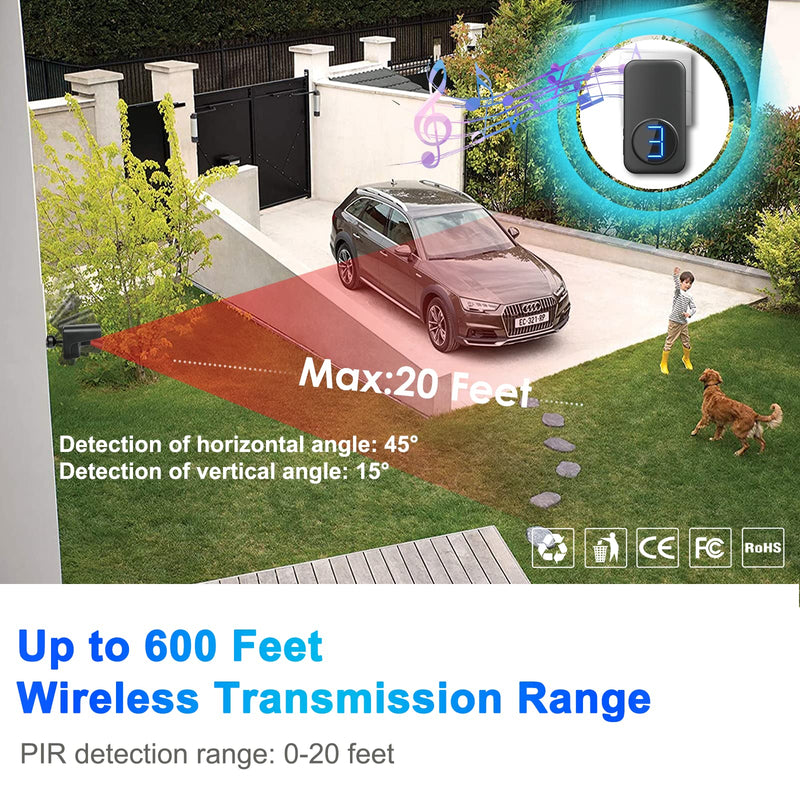 Driveway Alarm, Bistee Wireless Driveway Alarms Weather Resistant Motion Sensor&Detector, Microwave lnfrared Detector Home Security Alert System, 600 FT Range Monitor&Protect Outdoor/Indoor Property 1 Motion Sensor +1 Receiver Black