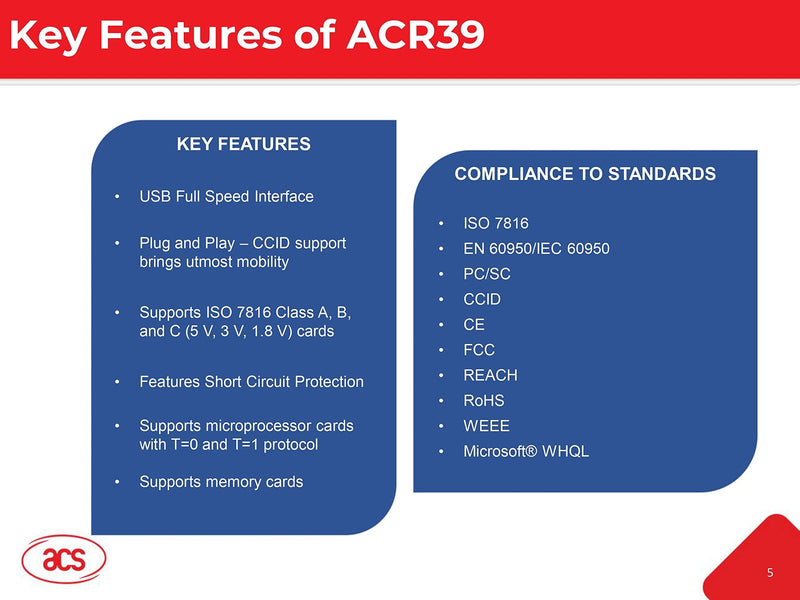 USB Smart Card Reader ACS ACR39U
