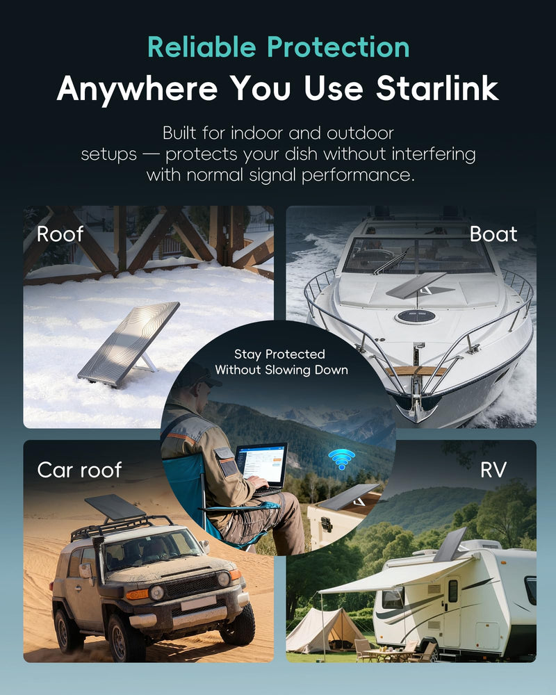 Starlink Standard Gen 3 Protective Cover, Heavy-Duty Silicone Protector | Flow-Line Drainage & Heat-Dissipating Hex Design | Waterproof Impact Protection | Signal-Safe | RV Roof, Boat & Outdoor Use Silicone Protector Case