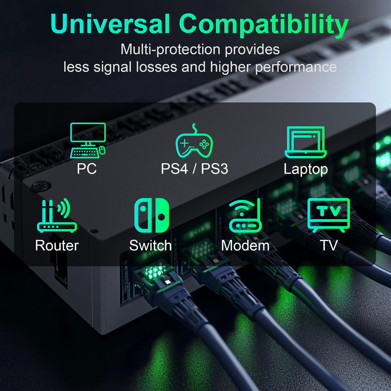 SYSTON Cat8 Ethernet Cable Patch 20ft Black, 2000MHz 2GHz 40GB Solid Bare Copper S/FTP Braided Shielded, 22/4 22 AWG 4 Pair CMR CL2R FT4, Network LAN Cable for Indoor/Outdoor PoE Internet PC Laptop 20 FT