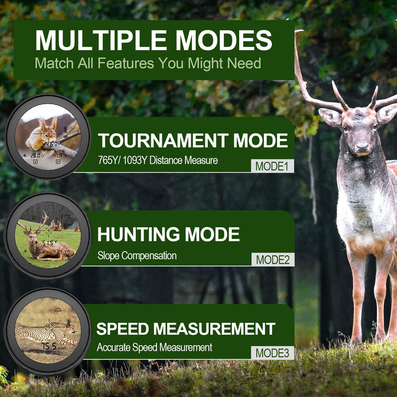 [AUSTRALIA] - Hunting Rangefinder 765/1093Y Laser Range Finder 6X Magnification, Distance/Angle/Speed Measure, Flagpole Locking Vibration Scan Compact Rangefinders Device for Golf, Hunting, Shooting & Hiking a. 765Y Camo 