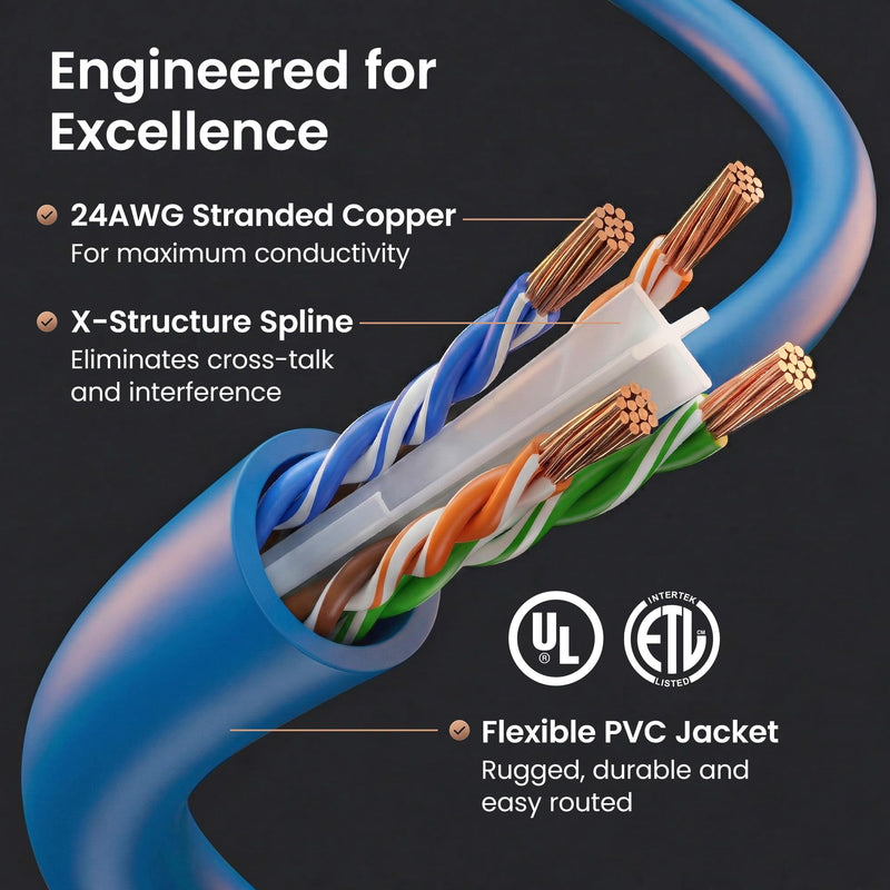 GEARit Cat6 Patch Cables Cat 6 Ethernet Cable 0.5 ft 50-Pack Blue | Ethernet Patch Cable, 10Gbps 550MHz 24AWG Pure Copper, Snagless, Gold Plated RJ45 for Router, Server, Router, PC 0.5 Feet