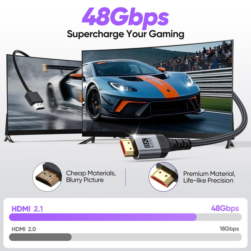 8K HDMI Cable 3 FT 10-Pack, High Speed HDMI Cord 2.1 3FT 48Gbps Multipack | HDMI Computer Monitor Cable 4K@120Hz/144Hz 8K@60Hz, HDR10 eARC HDCP 2.2/2.3 for PC PS5,PS4,Xbox,Laptop,HDTV,Roku TV,Soundbar Grey