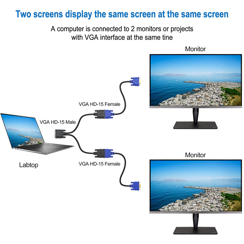 VGA Splitter Cable Dual VGA Monitor Y Cable 1 Male to 2 Female Adapter Converter Video Cable for Screen Duplication - Does NOT Show Separate Displays (No Screen Extension) 1FT VGA Y Cable (Black)