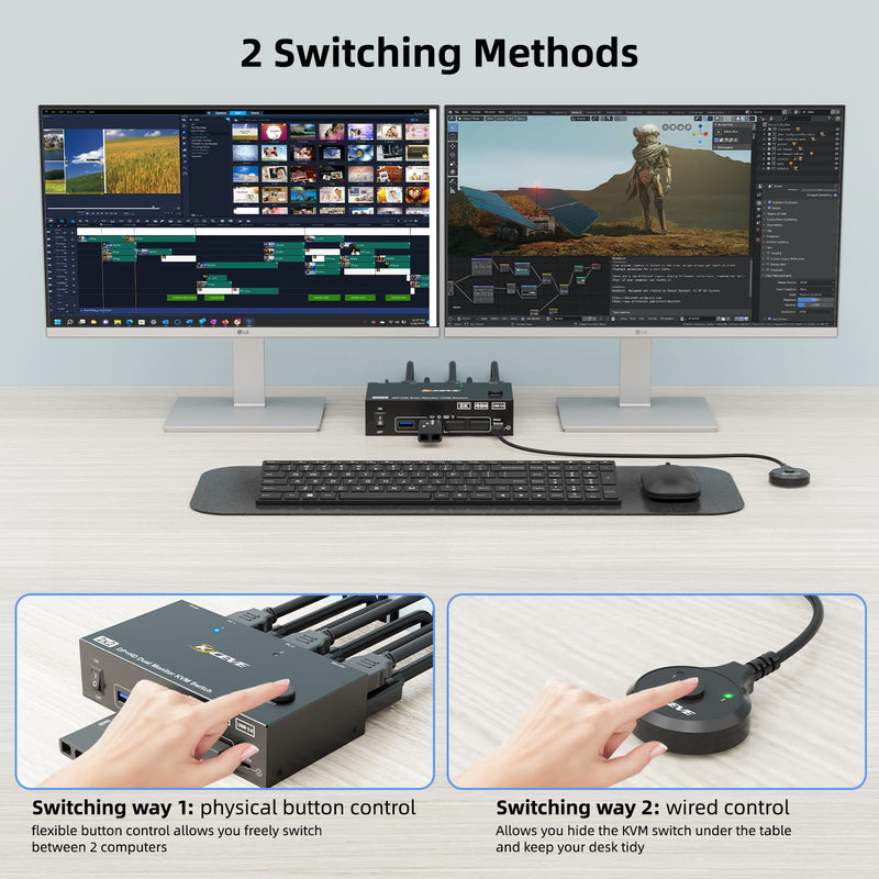 8K KVM Switch 2 Monitors 2 Computers Displayport HDMI, Dual Monitor USB 3.0 DP KVM Switcher Supports 8K@60Hz for 2 Computers Share Keyboard, Mouse and Monitor 2x2 KVM Switch HDMI +DP