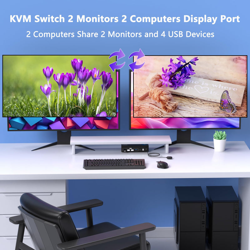 8K@60Hz KVM Switch 2 Monitors 2 Computers Display Port, KVM Switches Dual Monitor with 4 USB 3.0 Ports Sharing Keyboard Mouse Printer, Computer Switch for 2 Computers, Displayport Switch 2 in 2 Out