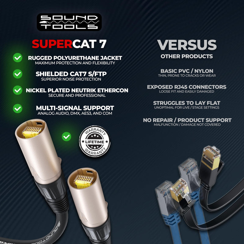 SuperCAT 7 Shielded EtherCON Cable (3 feet, Black) | Flexible Polyurethane Jacket, Neutrik Connectors, 10Gbps Speed, CAT7 Standard 3 feet