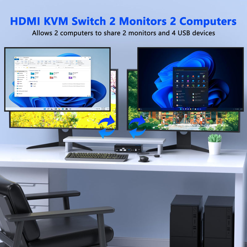 HDMI KVM Switch 2 Monitors 2 Computers, 4K@60Hz USB KVM Switches Dual Monitor with 4 USB 3.0 Ports Sharing Keyboard Mouse Printer, Monitors Switch for 2 Computers, HDMI Switcher 2 in 2 Out