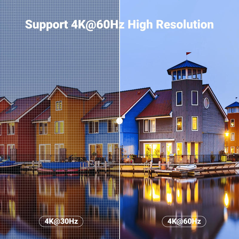 UGREEN HDMI KVM Switch 1 Monitor 2 Computers, Aluminum, 4K@60Hz, 4 USB 3.0 | for 2 PCs, KVM Switches Shares 1 Monitor, Keyboard, Mouse, Webcam, HDCP 2.2, HDR, 3D, with 2 HDMI & 2 USB Cables, Controller