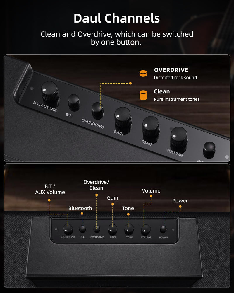 LEKATO Guitar Amplifier with Clean Overdrive Effects 5W Rchargeable Electric Guitar Amp Small Bass Amplifier Bluetooth Bass Amplifier for Daily Practice Black