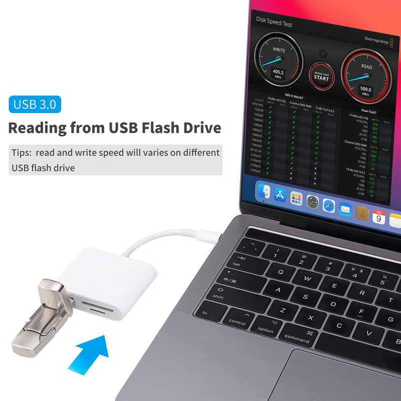 USB C to SD Card Reader with USB 3.0 Thunderbolt to Micro SD TF Card Reader 3 in 1 USB-C to USB Camera Memory Card Reader Adapter for iPad Pro MacBook Pro/Air iMac M1 XPS13/15 RRSITIAU (White)