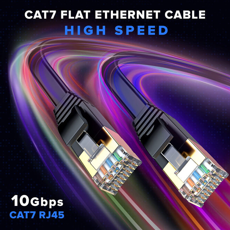 Maximm Cat7 Flat Ethernet Cable 15 ft Pink, 5-Pack Shielded 10Gbps RJ45 15 Feet Multicolor