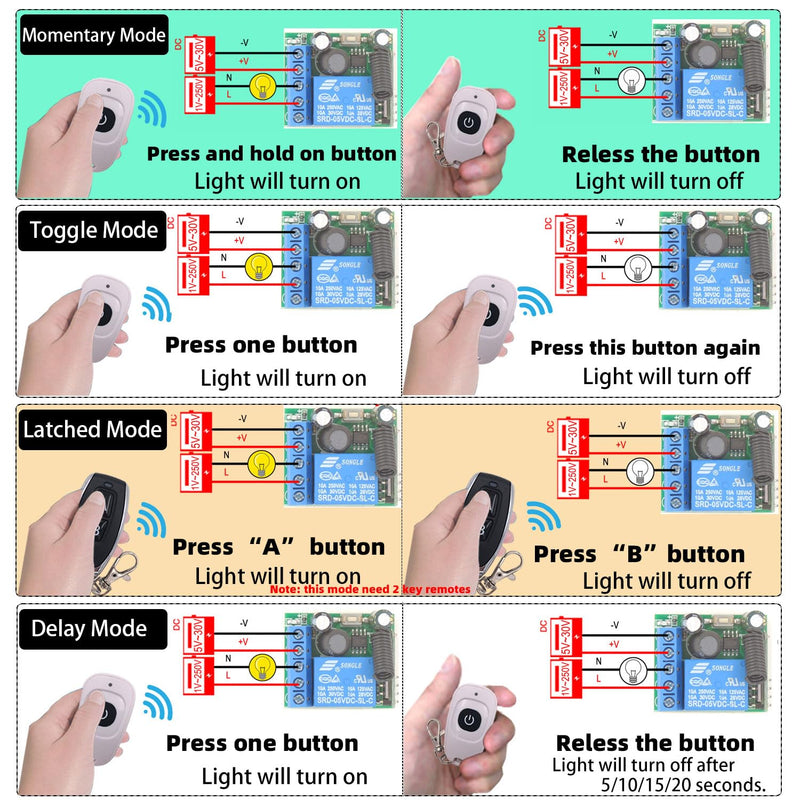 [AUSTRALIA] - DieseRC 5 V - 30 V Radio Remote Switch 1 Channel Radio Control Relay Receiver 12 V 24 V with Transmitter Key Ring Potential-Free Contact Relay Control (1 Receiver and 2 Transmitters) 1 receiver and 2 transmitters 