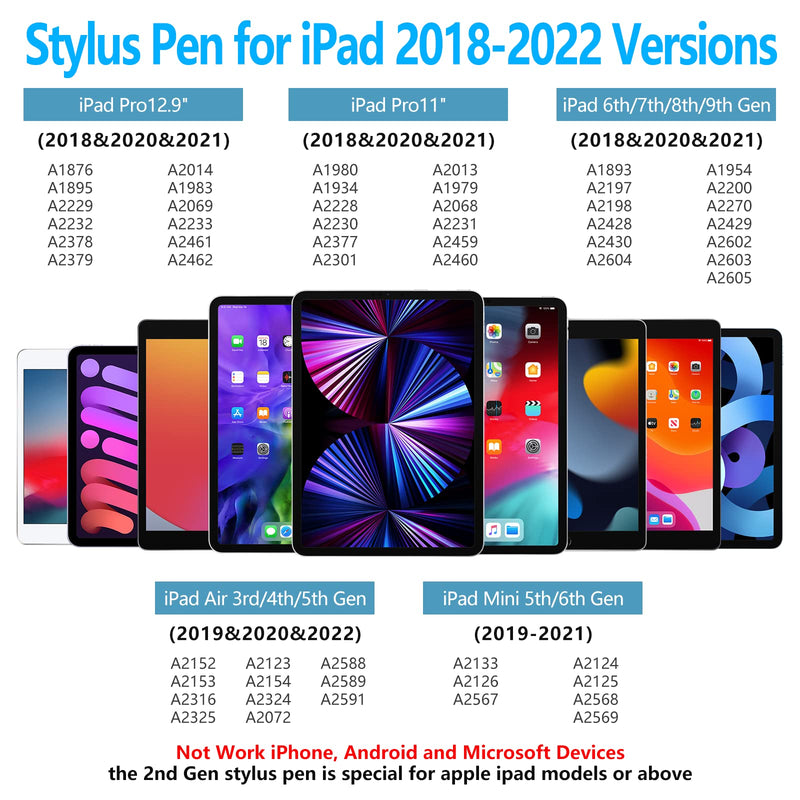 Stylus Pen for iPad, Stylus Pencil for (2018-2022) Apple iPad Pro 2021 11/12.9 Inch, iPad 6/7/8th Generation, iPad Air 4th/3rd, iPad Mini 5th Gen, for iPad Accessories Magnetic Stylus Pen, Black