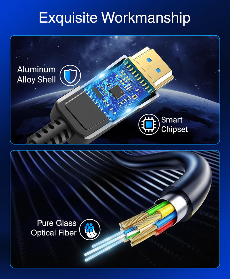 BlueRigger 10K 8K Fiber Optic HDMI 2.1 Cable 25FT in-Wall CL3 Rated 48Gbps | 8K 60Hz, HDR10+, eARC, HDMI Cord, Unidirectional Extra Long HDMI Cable - Ultra High Speed 2.1 Cable - for Gaming, VR, HDTV