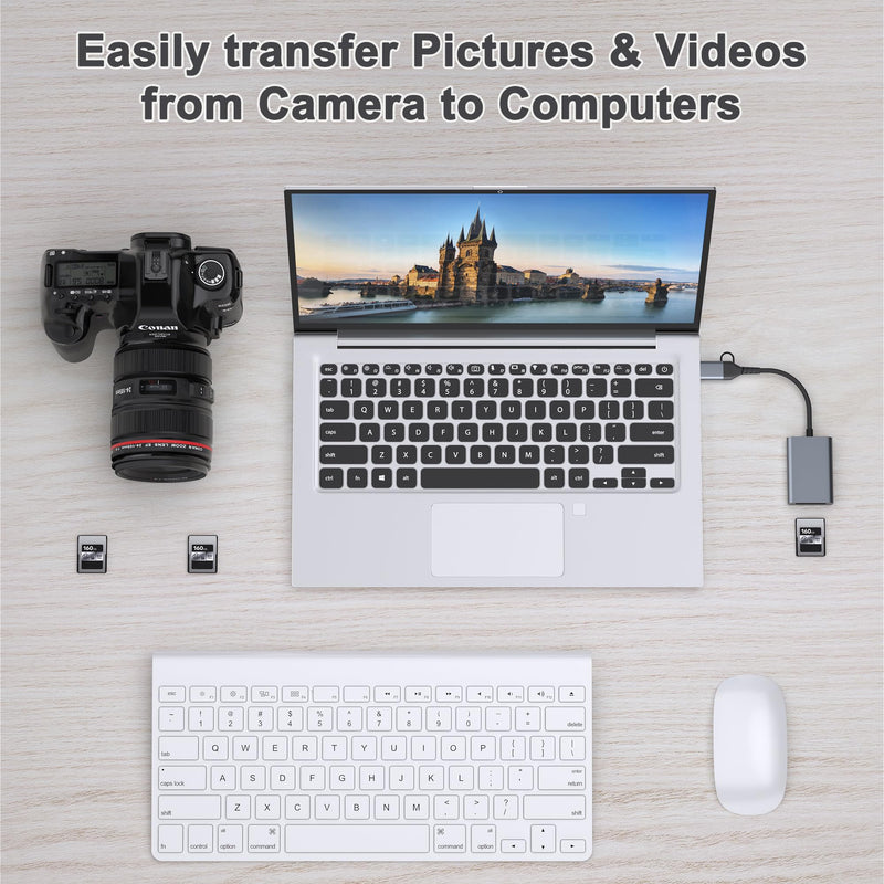 USB-C/A 2-in-1 CFexpress Type A Card Reader with USB 3.2 (Gen 2) 10Gbps | Compatible with Windows/Mac/Linux/Android, Plug and Play, Excellent heat dissipation performance