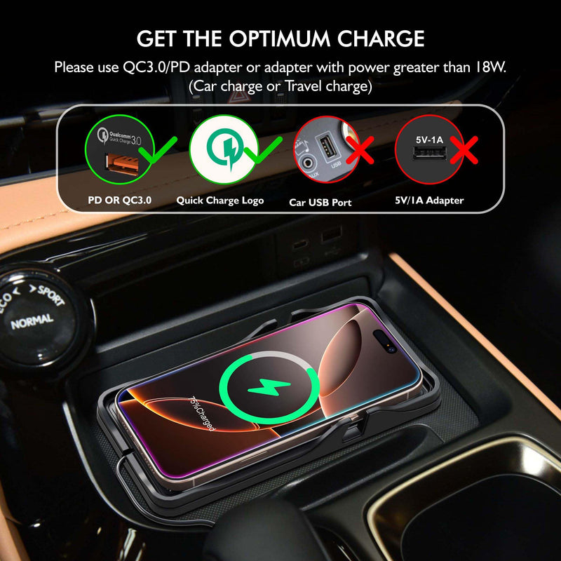 Wireless Car Charger Pad for iPhone 17/16/15/14/13/12 & Samsung, Non Slip Fast Wireless Charging Pad for Car Dashboard Console, Portable USB A Phone Charger for Vehicle SUV Truck Travel