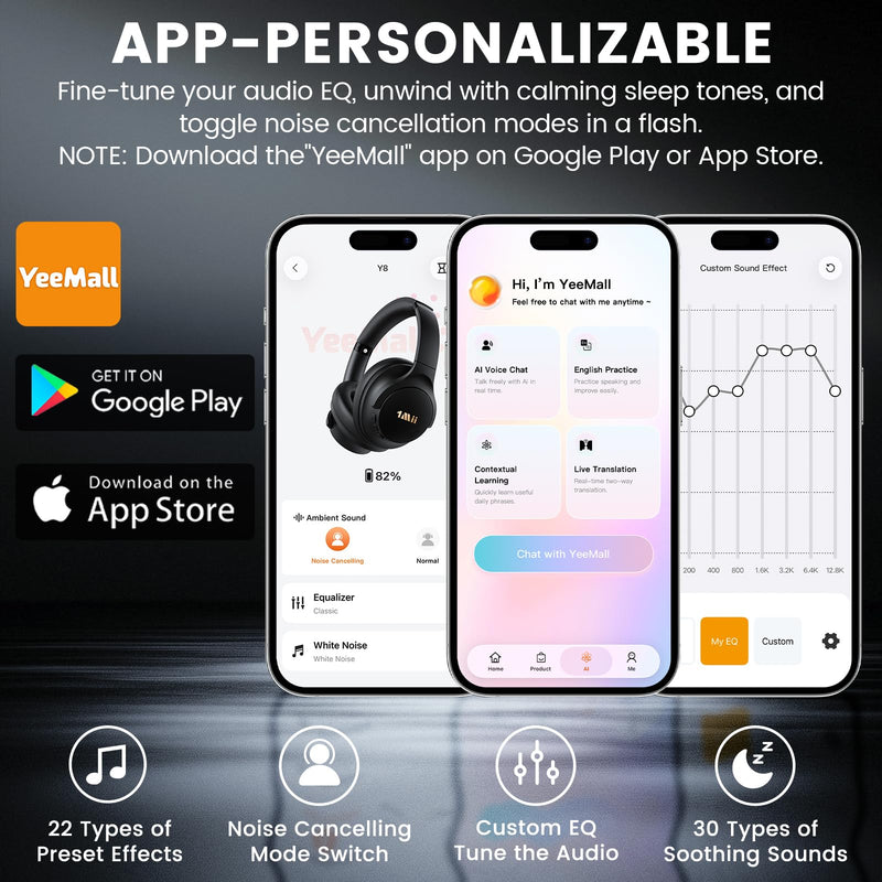 1Mii Y8 Active Noise Cancelling Headphones, Bluetooth 6.0 Headphones Wireless Over Ear, Hi-Res 75H Playtime, Volume Control, AI Voice Chat, Custom EQ via APP Comfort for Airplane & Home Office - Black