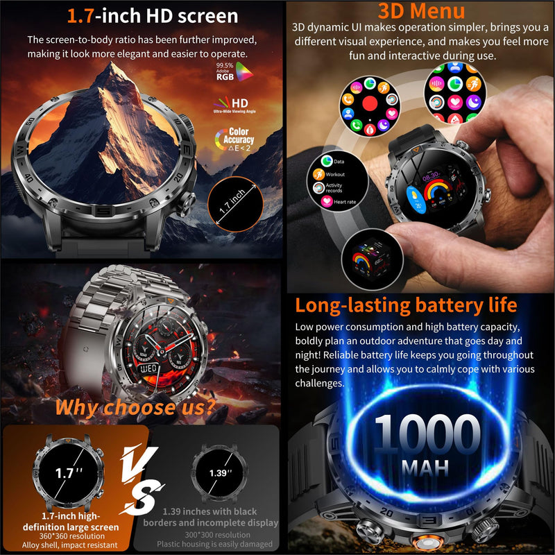 Smart Watch for Men,1.7" HD Touchscreen Fitness Tracker with Bluetooth Calling, Fitness Watch with Heart Rate/Sleep Monitor/100+ Sports, IP68 Waterproof Smartwatch for Android iOS (Silvery) Orange