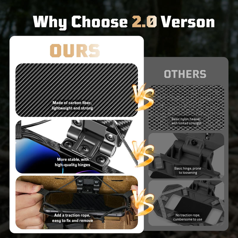 OneTigris MOLLE Phone Holder for Cellphone Screen Size 4.7"-6.8" | Tactical Vest Phone Holder Phone Chest Mount Plate Carrier Accessories