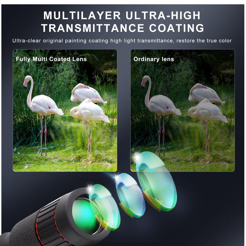 [AUSTRALIA] - 32X Long Focus Telephoto Phone Lens for iPhone and Android, Zoom Cellphone Camera Lens with Phone Clip for Picture Video Taking with eyecap 