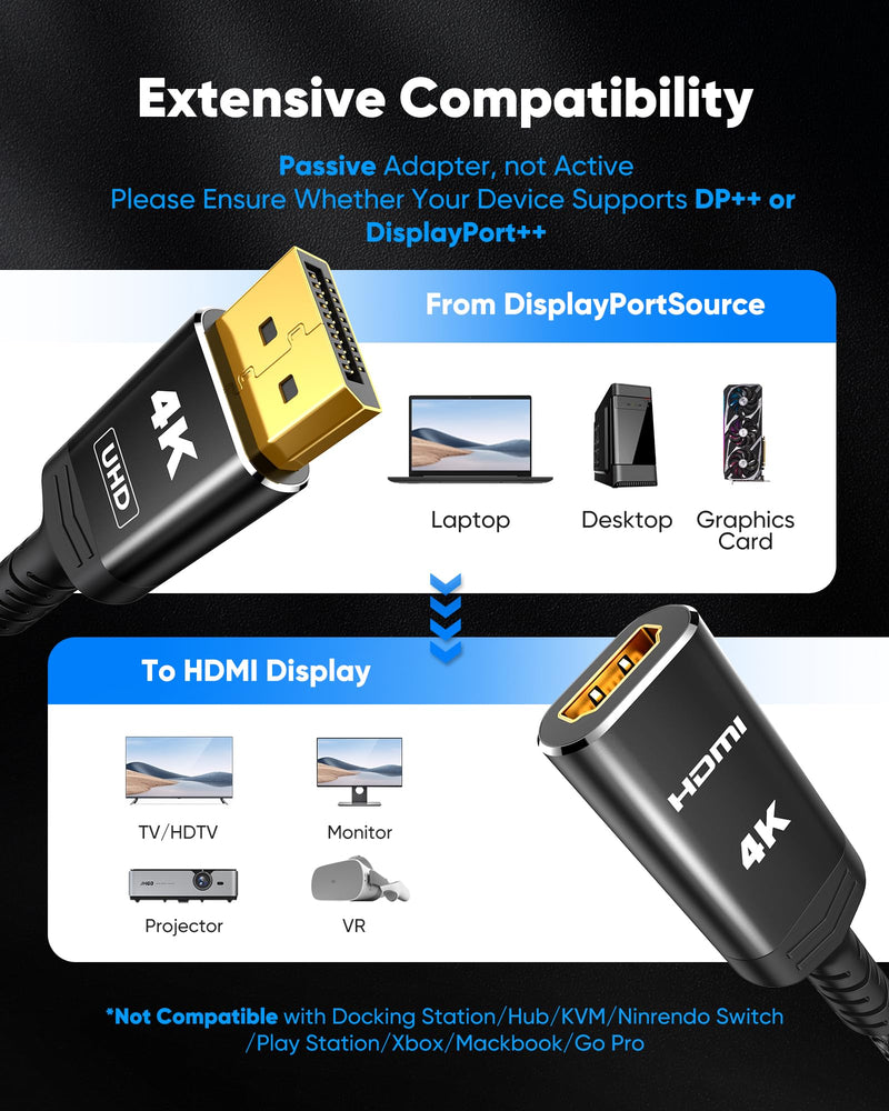 [AUSTRALIA] - Highwings 4K DisplayPort to HDMI Adapter, Uni-Directional DP to HDMI Adapter Converter Cable Male to Female, HDMI Abapter Compatible with Laptop Desktop HDTV Monitor Projector, Black, Passive 4K-1 Pack 