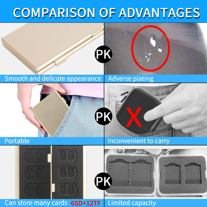 SD Card Holder, SD Card Case,LAVILI CF Memory Card Holder Case Aluminum Alloy Hard Shell, Double-Layer Capacity for 6SD Cards and 12 TF Cards Champaign Gold