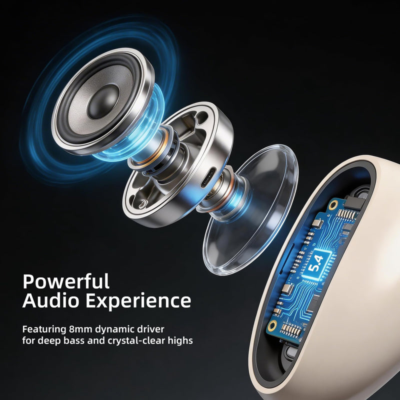 Sleep Earbuds for Side Sleepers,Mini Invisible Wireless Earbuds for Small Ear Canals,Bluetooth 5.4, 40H Battery,Waterproof,LED Power Display,Tiny Earbuds for Work,Sleep（White） White