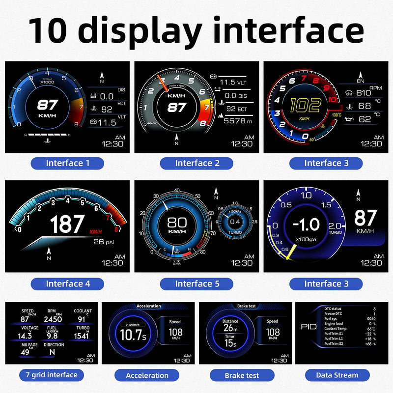 GPS Speedometer for Car, Head Up Display for Car with OBD2 & GPS Digital Speedometer Dual System HUD Car Speedometer MPH with Mileage, Water Tem, Vlt, Mileage, Overspeed & Fatigue Driving Alarm, RPM