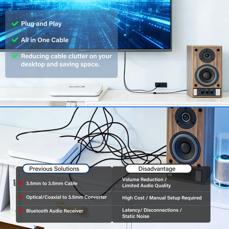[AUSTRALIA] - HDMI ARC to 2 RCA Audio Extractor Converter Cable 8 FT for TV to Soundbar,USB Powered ARC/eARC to Dual L/R Stereo RCA Male Adapter Splitter,192KHz PCM for Sound System Speaker Amplifier,Plug & Play 8FT 