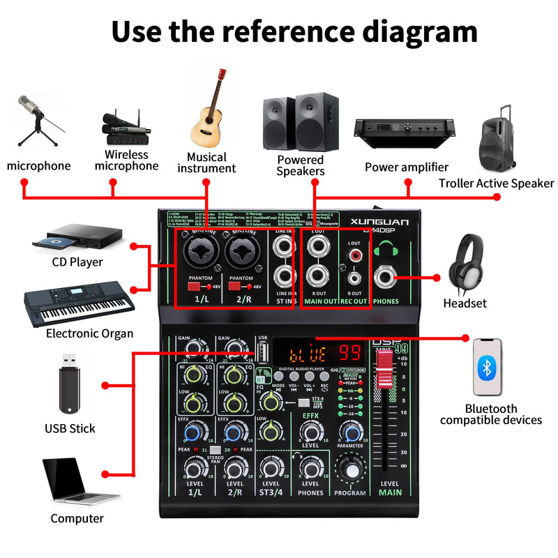 LM4DSP Audio Mixer 4 Channel,99 DSP metal body Sound Board Mixing Console with USB Bluetooth Echo Delay Effect,48V Power for Professional for Recording,Live Streaming,Podcasting DJ Music Application LM4DSP