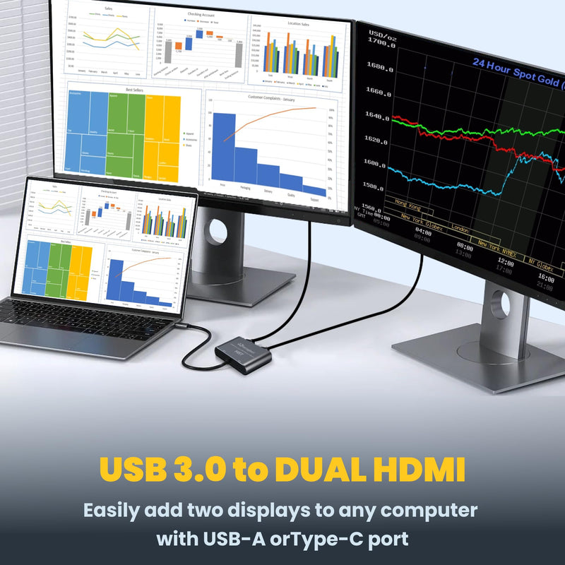USB to HDMI Adapter,USB to HDMI for Dual Monitor Adapter, hdmi Splitter Extended Display，USB 3.0 for 2 Monitors,USB A to hdmi+USB C to hdmi Adapter USB Video Card-Supports Mac/Windows