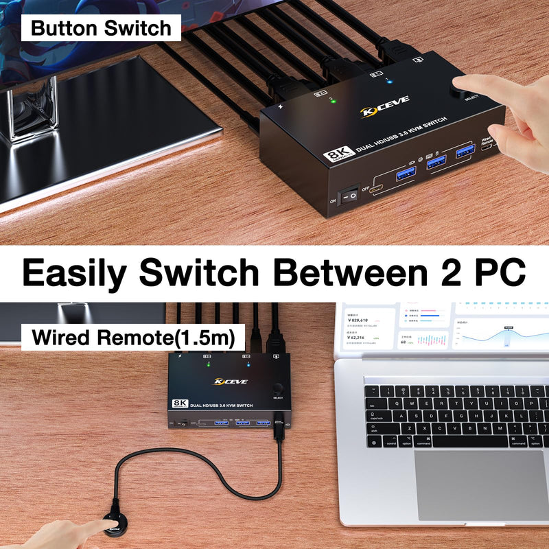 8K HDMI KVM Switch 2 Monitors 2 Computers 8K@60Hz 4K@144Hz,MLEEDA USB 3.0 Dual Monitor KVM Switch for 2 Computer Share 2 Monitor and 4 USB Devices,Wired Remote,12V Power Adapter and USB Cable Included black 10 cm HDMI KVM 2 Monitors