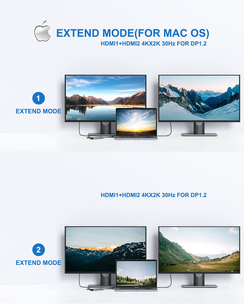 MacBook Pro Docking Station Dual Monitor MacBook Pro HDMI Adapter,9 in 1 USB C Adapters for MacBook Pro Air Mac HDMI Dock Dongle Dual USB C to Dual HDMI Ethernet 3USB SD/TF100W PD