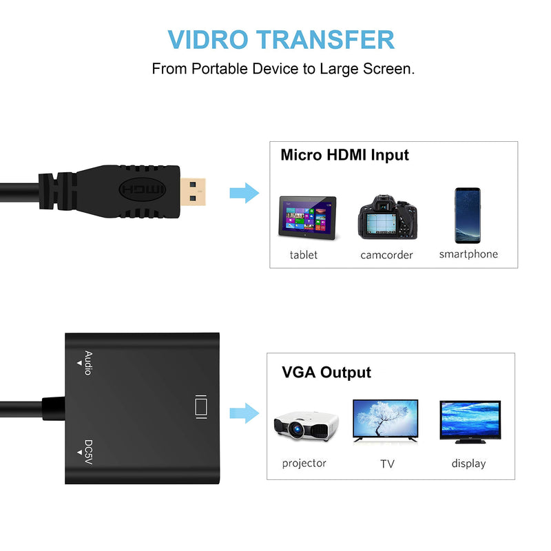 avedio links Micro HDMI to VGA Adapter, Active Micro HDMI to VGA Video Converter with 3.5mm Stereo Audio, Micro HDMI to VGA Cable (Male to Female) Compatible with Laptop, Projector, HDTV, Chromebook