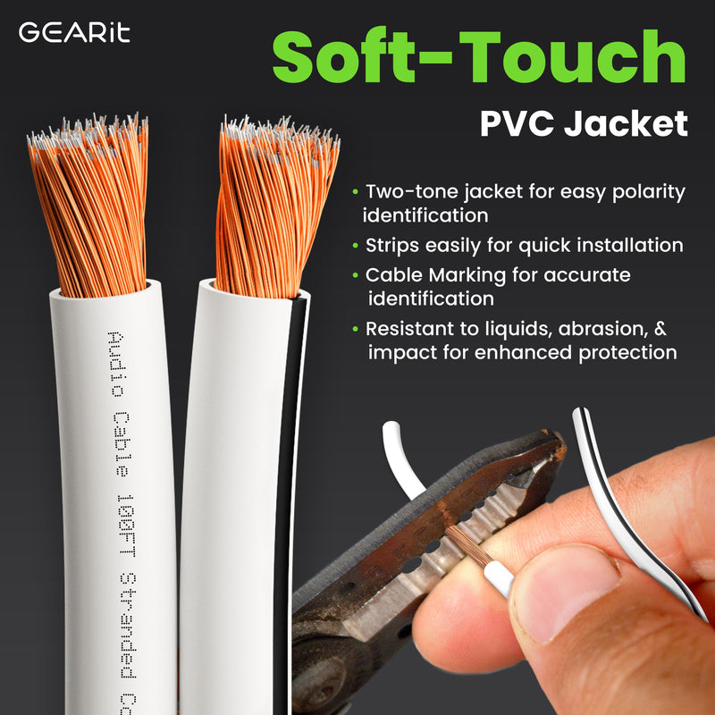 14AWG Speaker Wire, GearIT Pro Series 14 AWG Gauge Speaker Wire Cable (50 Feet / 15.24 Meters) Great Use for Home Theater Speakers and Car Speakers White 50 Feet