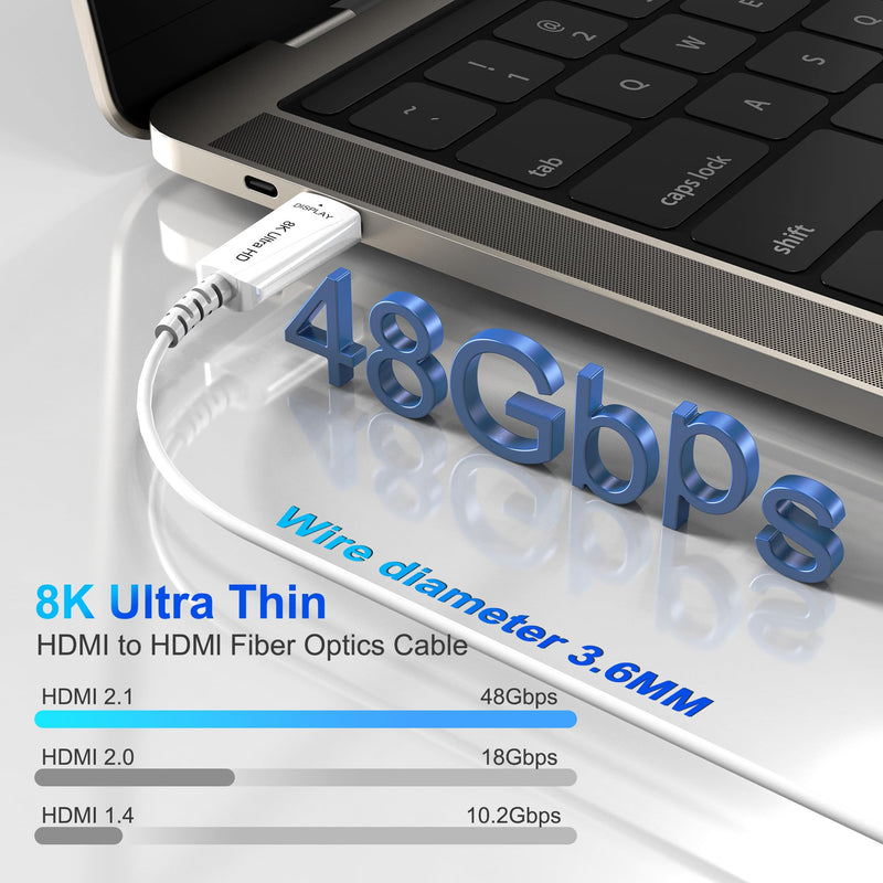 8K Fiber Optic HDMI Cable 100 FT, 8K@60Hz 4K@240Hz, Thin Extra Long HDMI Cable 48Gbps Ultra High Speed, Dynamic HDR, eARC, HDCP 2.2&2.3, 3D, Compatible for PS4/5/Xbox/TV/Laptop/Monitor 100 feet