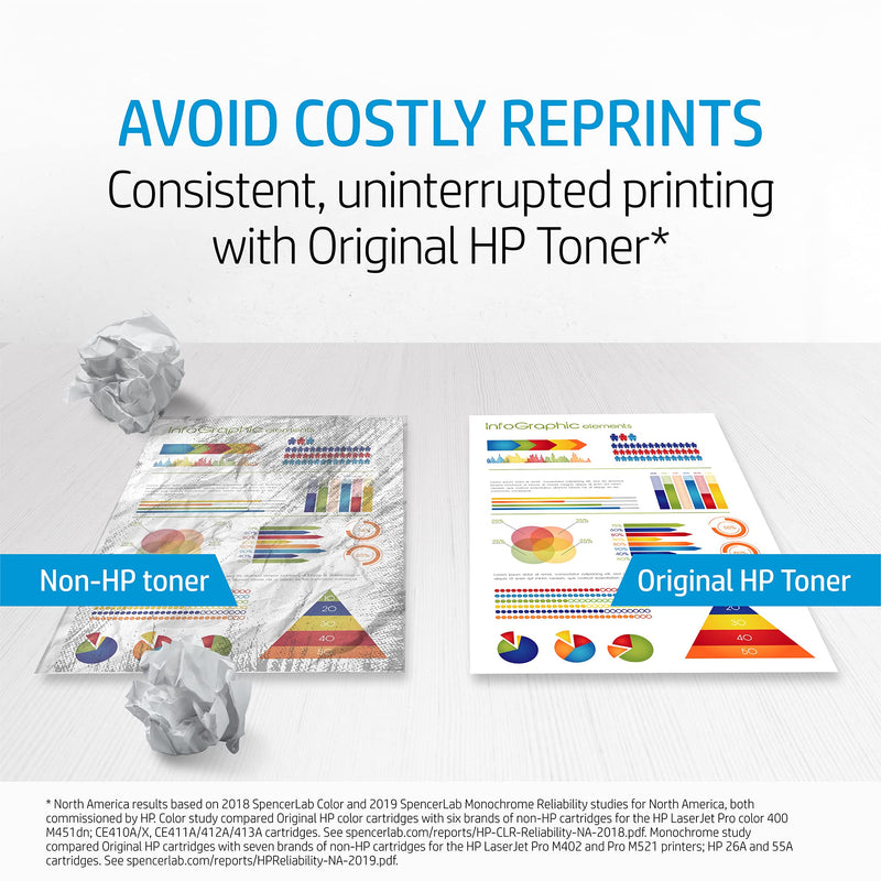 Original HP 94A Black Toner Cartridge | Works with HP LaserJet Pro M118 Series; HP LaserJet Pro MFP M148, M149 Series | CF294A