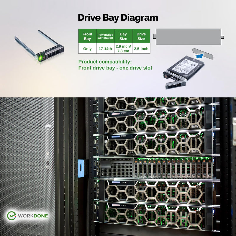 WORKDONE 2-Pack 2.5" SFF Bracket - fits Dell PowerEdge 17-14th Gen DXD9H | Only for smaller 2.9" Wide Hot-Swap Bay, R570 R670 R770 R260 R360 T560 R660 R6615 R6625 HS5610, Bright LED, Tray Sled, Manual