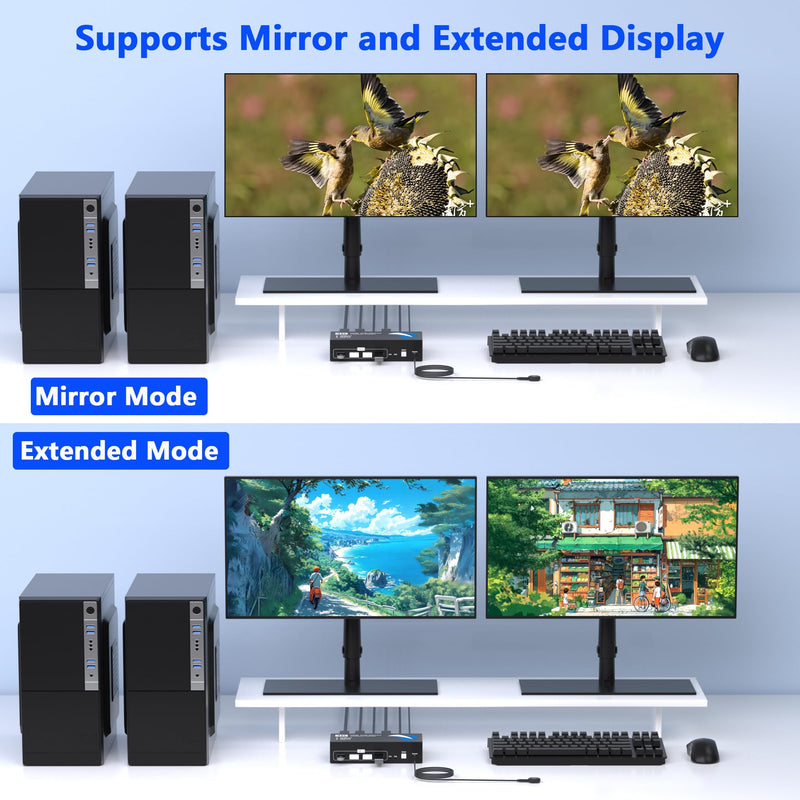 HDMI KVM Switch 2 Monitors 2 Computers, 4K@60Hz USB KVM Switches Dual Monitor with 4 USB 3.0 Ports Sharing Keyboard Mouse Printer, Monitors Switch for 2 Computers, HDMI Switcher 2 in 2 Out