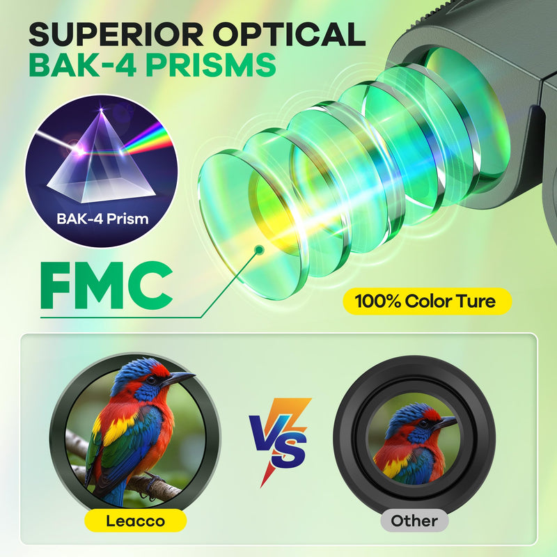[AUSTRALIA] - Leacco 10x25 Compact Binoculars for Adults and Kids, Large View Waterproof Small Binoculars with Low Light Vision BAK4 Prism FMC Lens for Cruise Ship Bird Watching Travel Hunting, Military Green 