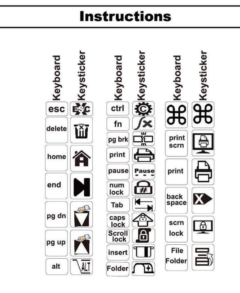 Vietnamese Keyboard Stickers with Fluorescent Inlays. Large Symbols Will Not Wear, Smudge or Fade. Vietnamese Conversion for All Laptop and Desktop Keyboards Also Free USB LED Light (White).