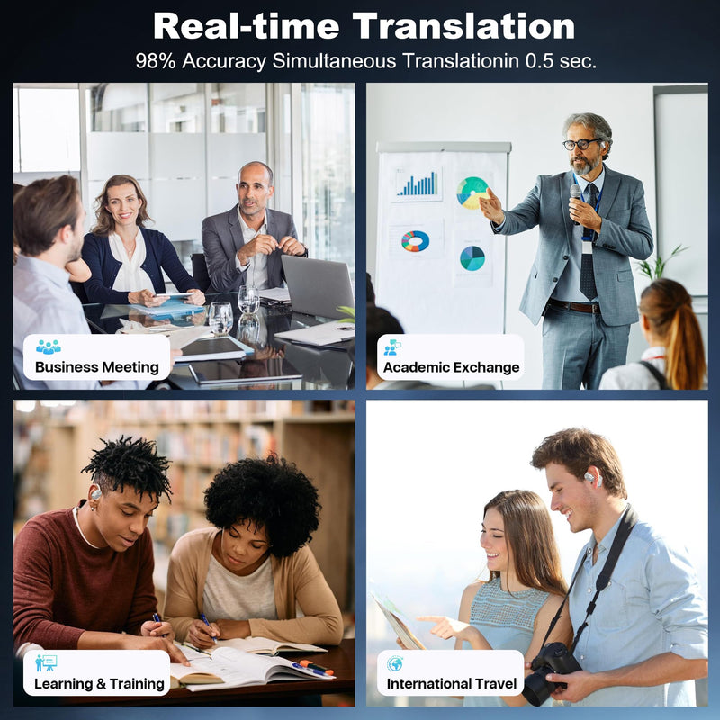 Wireless Earbuds, Language Translation Earbuds, 3-in-1 AI Real Time Translator Earbuds,Compatible with iOS & Android, Ideal for Travel, Work & Study-Silver