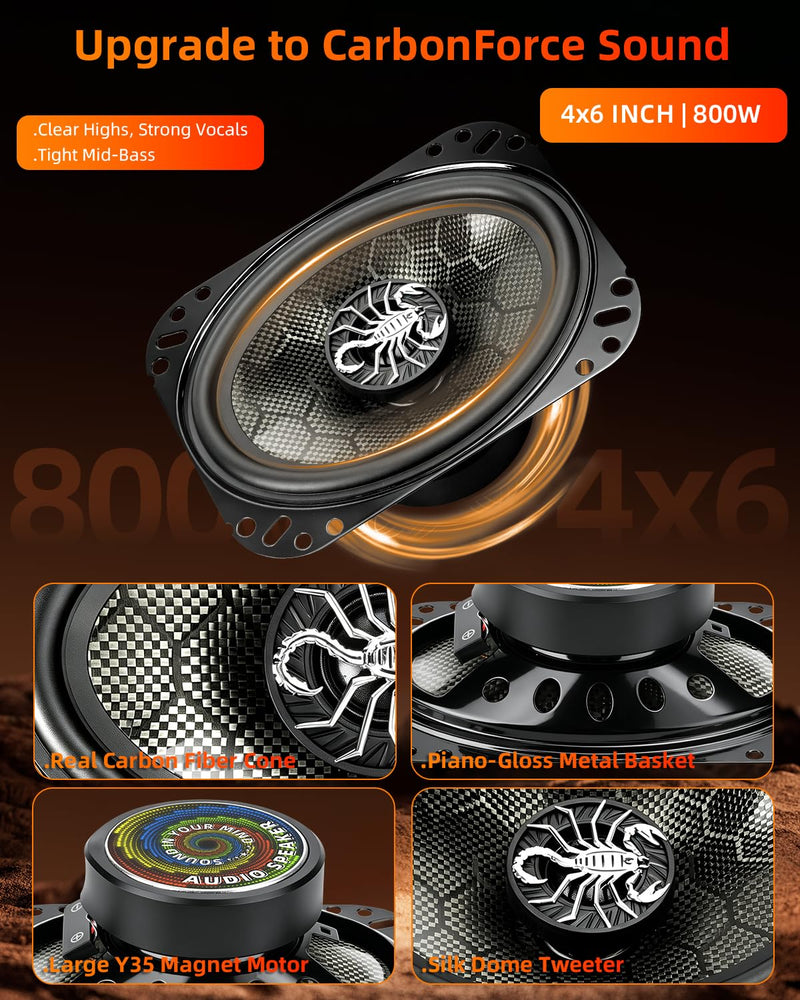 CarbonForce 4x6 Speakers, 800W Peak 4 Ohm 4x6 Car Speakers, 4 x 6 2-Way Coaxial Speakers with Honeycomb-Weave Carbon Fiber Cone, N48 Tweeter for Dash & Rear Panel, 2 Pack Black 4x6 Inch / 4 x 6 Inch