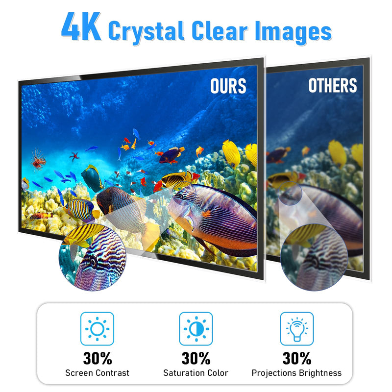 1600+ Miles TV Antenna Indoor,Digital TV Antenna for Smart TV Indoor with Amplifier Signal Booster, Strongest TV Antenna for Local Channels,Indoor Antenna with 42ft Coax HDTV Cable Support 8K 4K HD009