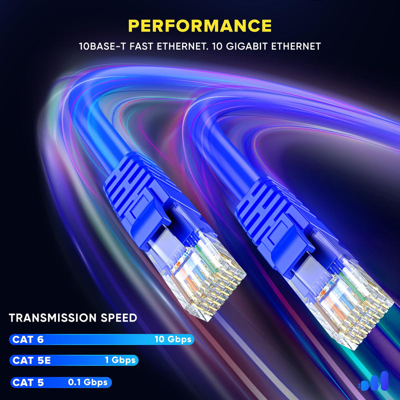 Maximm Cat6 Ethernet Cable 0.6 Ft, 10 Gbps 550 MHz, Snagless RJ45, Blue, 50 Pack 0.6 Foot